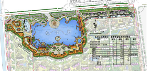  那香海·国际旅游度假区?项目策划方案  